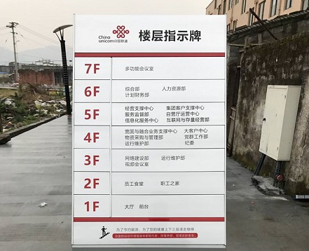 樓層指示